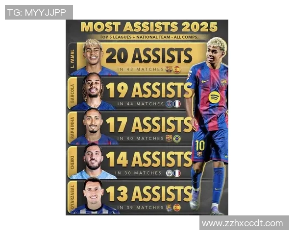 2025年世界足球球星排名前十名解析与未来展望 2025年世界足球球星排名前十名解析与未来展望