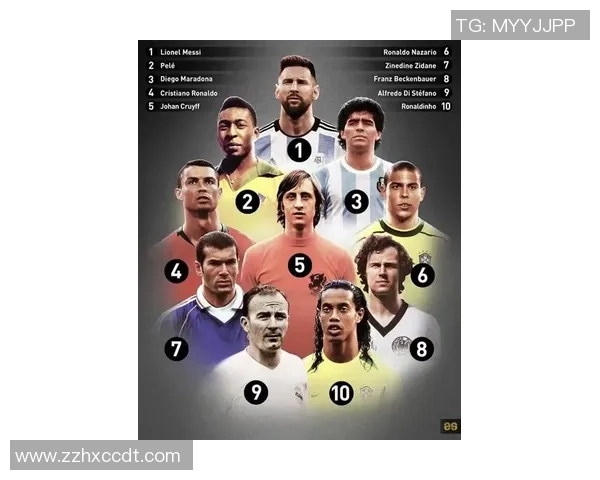 昔日足坛颜值巅峰谁主沉浮 盘点历史最帅足球球星排行榜