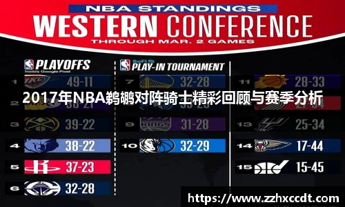 2017年NBA鹈鹕对阵骑士精彩回顾与赛季分析