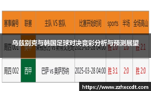 乌兹别克与韩国足球对决竞彩分析与预测展望
